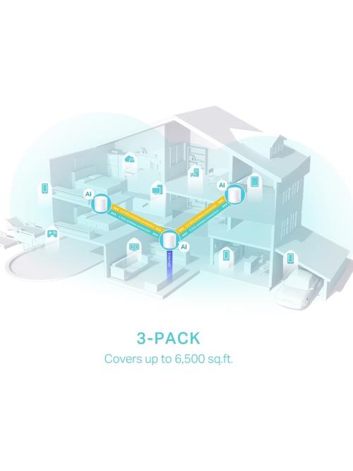 TP-LINK DECO-X50-3P AX3000 Whole Home Mesh Wi-Fi 6 System - Router ürünleri tekmarshop.com'da